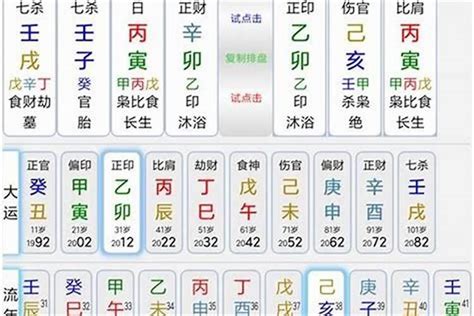 八字用神查询|八字喜用神